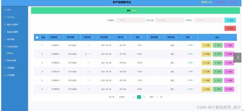 計(jì)算機(jī)畢業(yè)設(shè)計(jì)ssm 農(nóng)產(chǎn)品銷售平臺