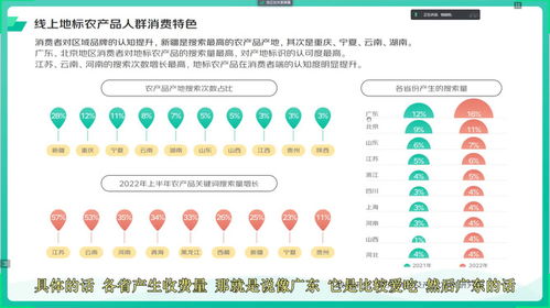 地標(biāo)農(nóng)產(chǎn)品上行探討 5 水產(chǎn) 農(nóng)副的地理標(biāo)志農(nóng)產(chǎn)品