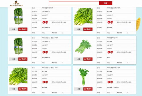 飯飯1080 平臺之互聯網帶給農產品哪些好處