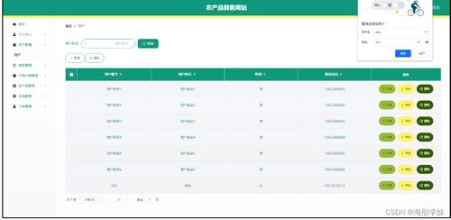 sprintboot計算機畢業設計農產品銷售網站