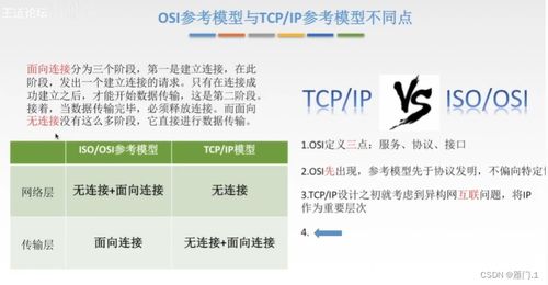 計(jì)網(wǎng)基本概念