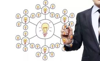 從入門到優(yōu)秀,騰訊產(chǎn)品經(jīng)理打怪升級(jí)指南